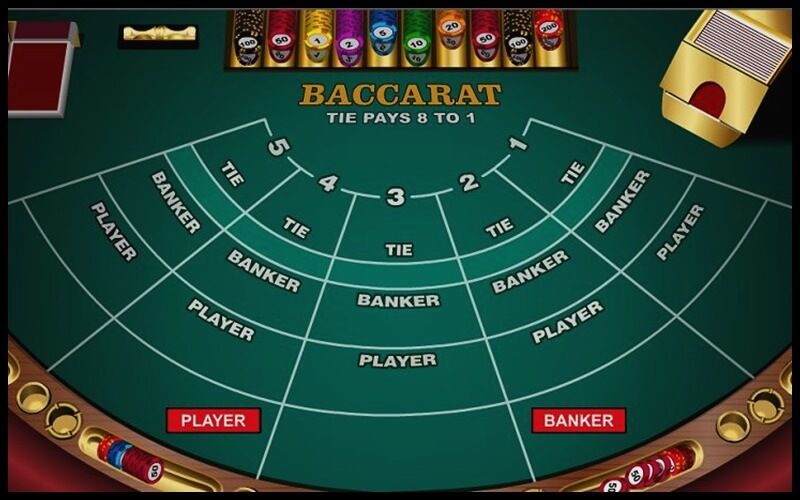 Giới thiệu về game Baccarat